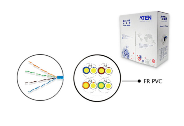 ATEN 2L-2801 305M kabel Cat 5e s nízkým zkreslením