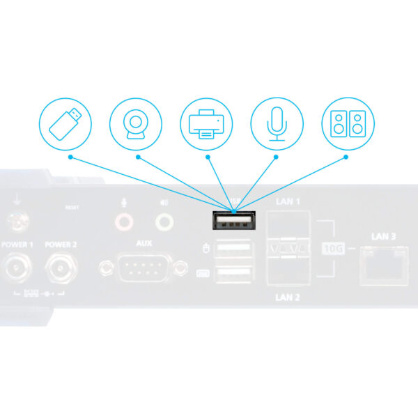 ATEN KX9970R 5K DisplayPort KVM over IP přijímač - Image 5