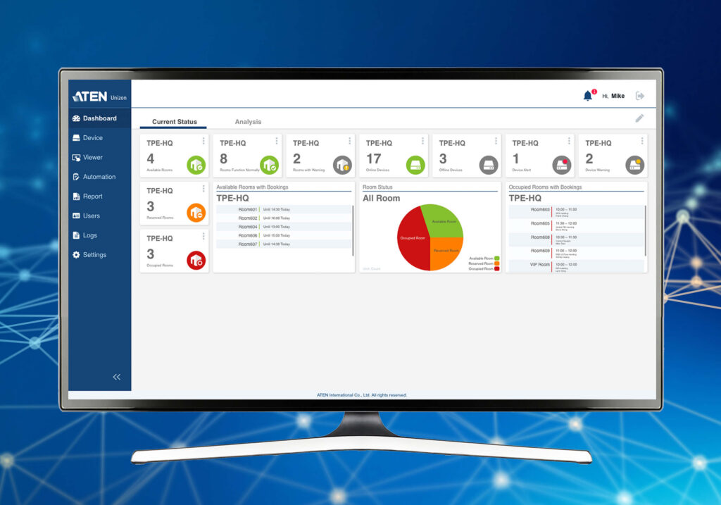 ATEN ATEN Unizon - Globalna platforma zarządzania AV
